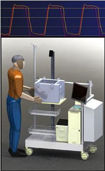 Smartperfusion organ transplantation system