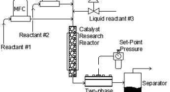 laros rss series rotary screw separator