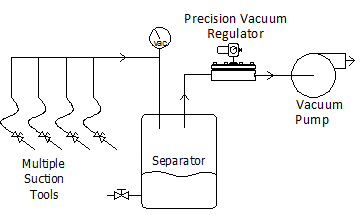 Equilibar schematic dental vacuum
