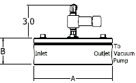 Equilibar schematic vacuum regulator