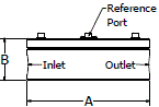 GS-Dimensional-Schematic