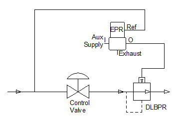 A-Control-Valve-Fixed-Differential-Pressure
