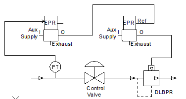 schematic of two eprs fixed control valve differential