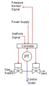 EPR Schematic for EPR-3000