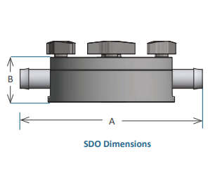 SDO dimension image