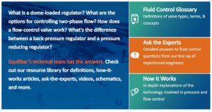 Equilibar Fluid Control Resource Library