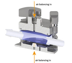 Equilibar single-use pulsation dampener how it works