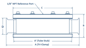 FDO size spec schematic