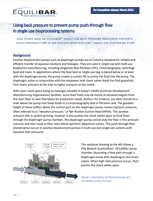Case Study using Equilibar Single Use Back Pressure Regulator to Prevent Pump Push-through